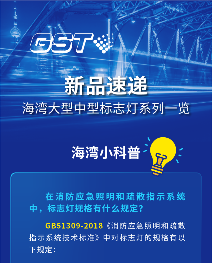 海灣大型中型標志燈系列燈具科普