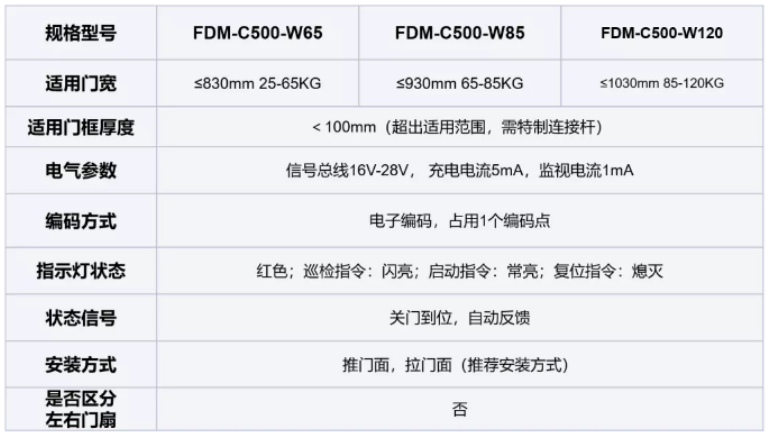 1676618243853467.png image.png