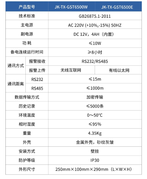 1713327915503006.png image.png