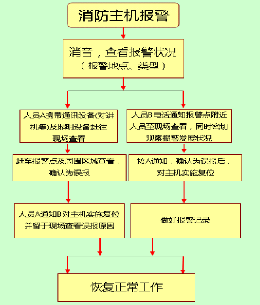 1736820049772696.png image.png